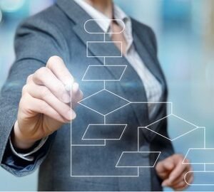 Advanced Data Structures and Algorithms in Java ( DSA )