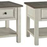 Bolanburg 2 End Tables, Two-tone