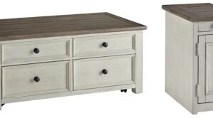 Bolanburg Coffee Table with 1 End Table, Two-tone