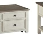 Bolanburg Coffee Table with 1 End Table, Two-tone