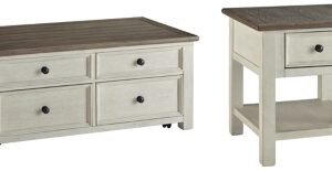 Bolanburg Coffee Table with 1 End Table, Two-tone