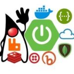 Create Spring Boot Java API's Microservices Fast and Simple