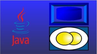 Derinlemesine Enterprise Java 1: ORM, JPA & Hibernate