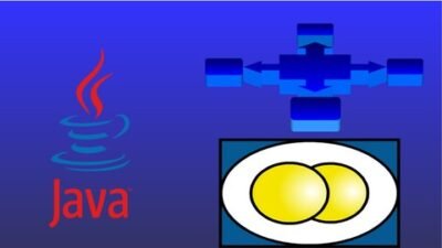 Derinlemesine Enterprise Java 3: SOA, Web Services & EJB