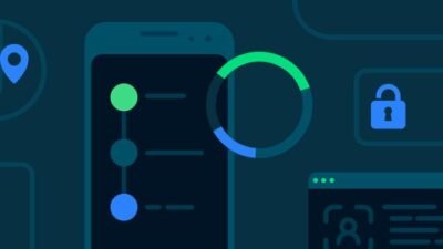 JAVA SPRING BOOT JSP ANDROID-Job Interview Preparation