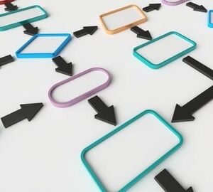 Java Sorting Algorithms for Newbs