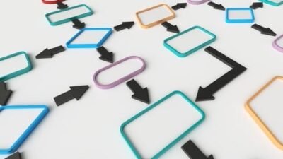 Java Sorting Algorithms for Newbs