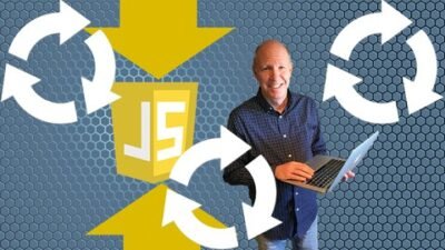 JavaScript Practice Problems: Sharpen Your Skills