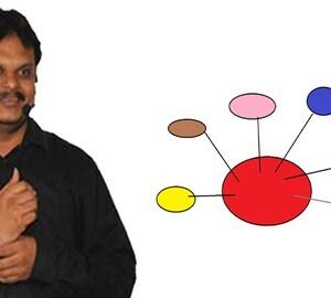 Learn Java Collection Framework and Generics in Simple Way