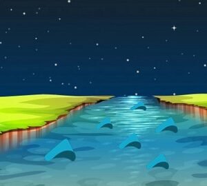 Practical Reactive Streams with Akka and Java