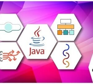 Java Mastery Multithreading, Collections, Streams, Lambdas