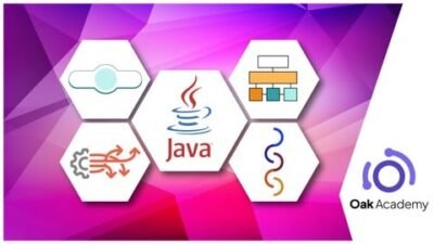 Java Mastery Multithreading, Collections, Streams, Lambdas