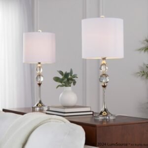 LumiSource Clara Table Lamp (Set of 2), Clear