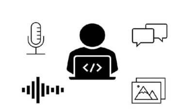 Multimodal GenAI RAG Apps