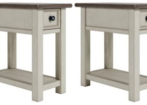 Bolanburg 2 End Tables, Two-tone